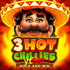 Crash Games Strategies ytbet