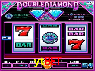 ytbet
